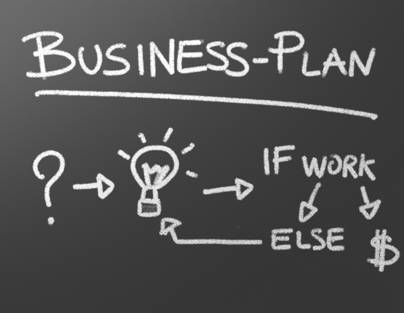 Writing Down Your Business Plan – Ensuring Your Path Towards Success